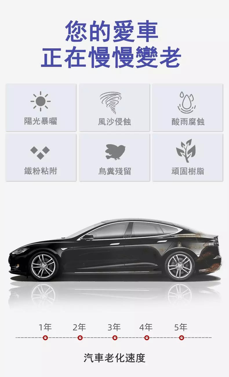 油漆黃漬,一噴一擦,立馬變新車!