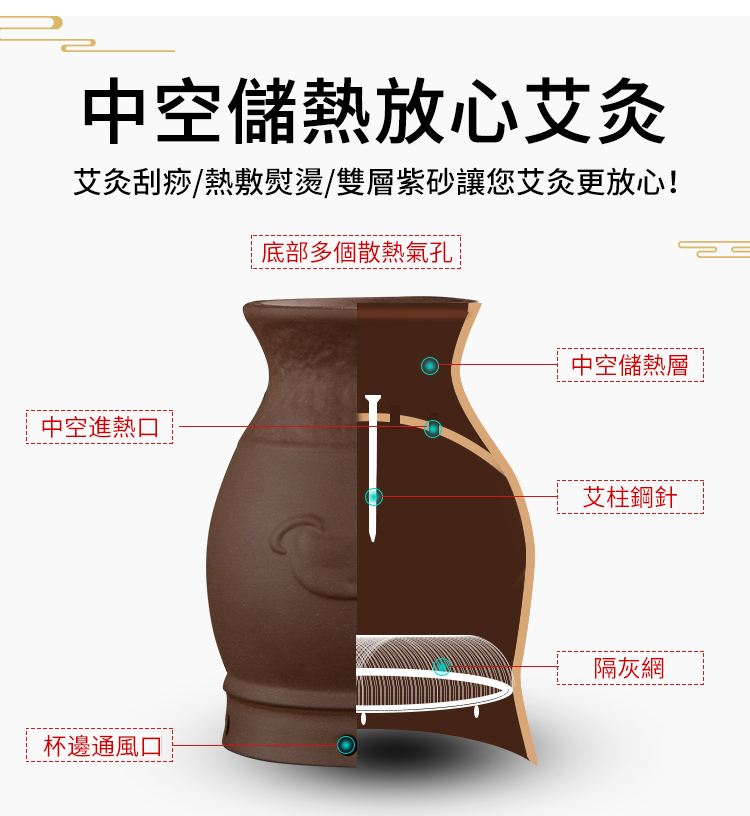 多功能熏蒸紫砂艾灸罐,艾灸/刮痧/熨燙三合一,中空儲熱,放心艾灸,適用於全身!